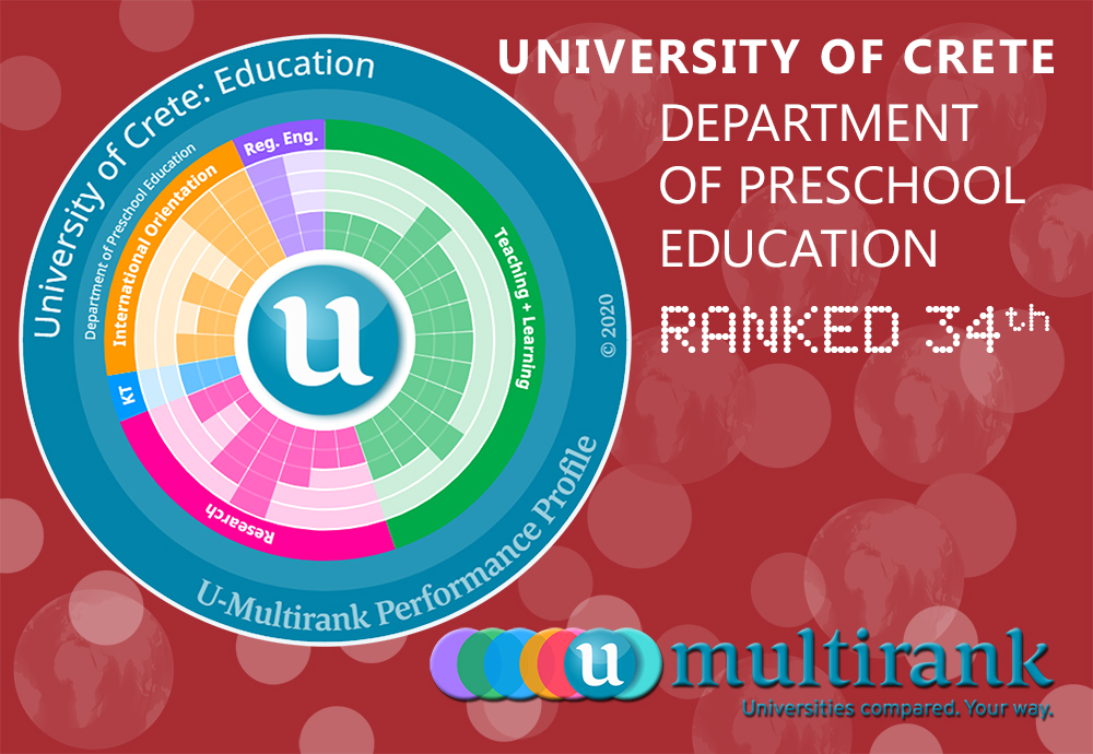 PTPE U-Multirank